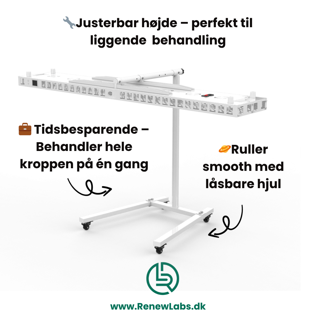 Lyspanel holder horisontal