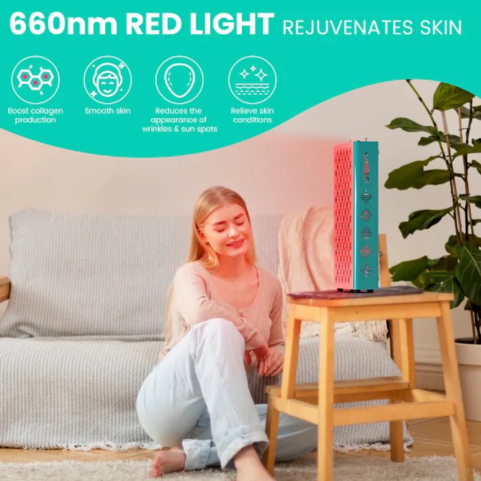 RenewLabs™ I - THERA Infrarød Lys Terapi Panel - infrarød lysterapi - Infrarød Lysterapi – Panel - RenewLabs