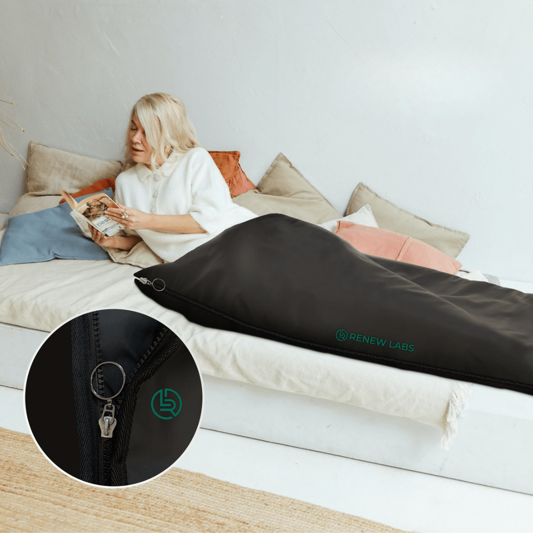 RenewLabs™ Infrarødt Saunatæppe Pro (CE/RoHS) - infrarød lysterapi - Bærbar Infrarød Lysterapi - RenewLabs